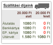 Sz�ll�t�si d�jaink